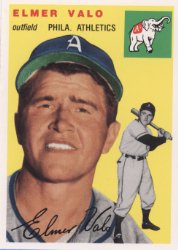 Elmer Valo